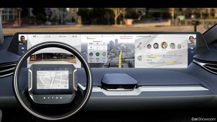 1577449338786011.jpeg 2019-byton-suv-06-0118.png.ashx.jpeg