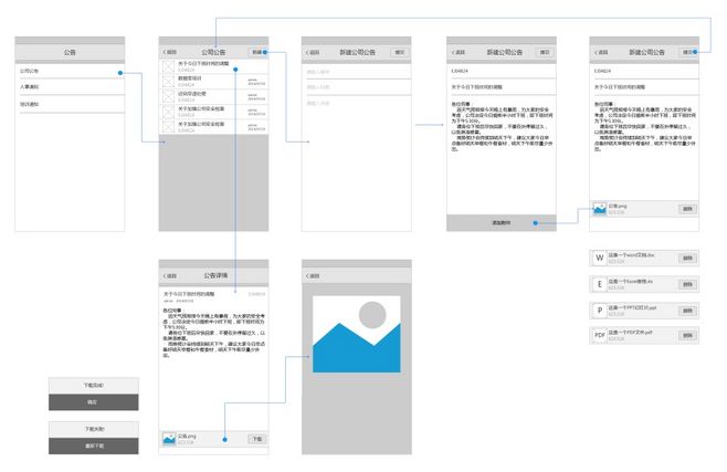 ui原型設(shè)計(jì)工具