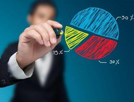 品牌創(chuàng)意營銷活動成功的要素有什么？為你分享秘籍