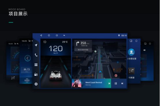 1582796525869646.png 汽車hmi發(fā)展前景_374811897.png