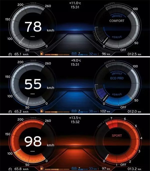 汽車儀表界面設(shè)計的基本原則有什么？一起來看看