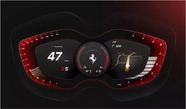 汽車(chē)人機(jī)hmi是什么？ 帶你了解這個(gè)行業(yè)