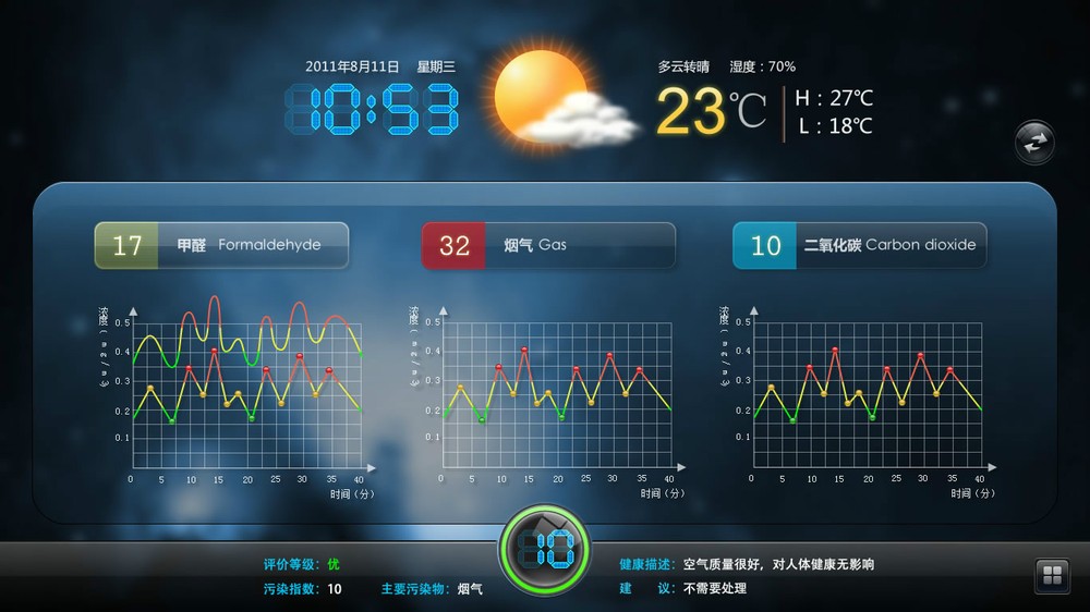 國(guó)際公司ui設(shè)計(jì)工作