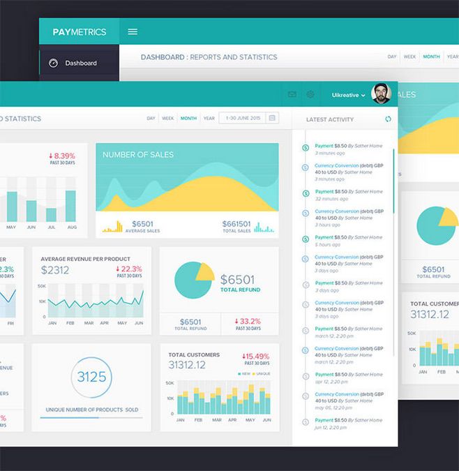 后臺(tái)接口測(cè)試ui設(shè)計(jì)