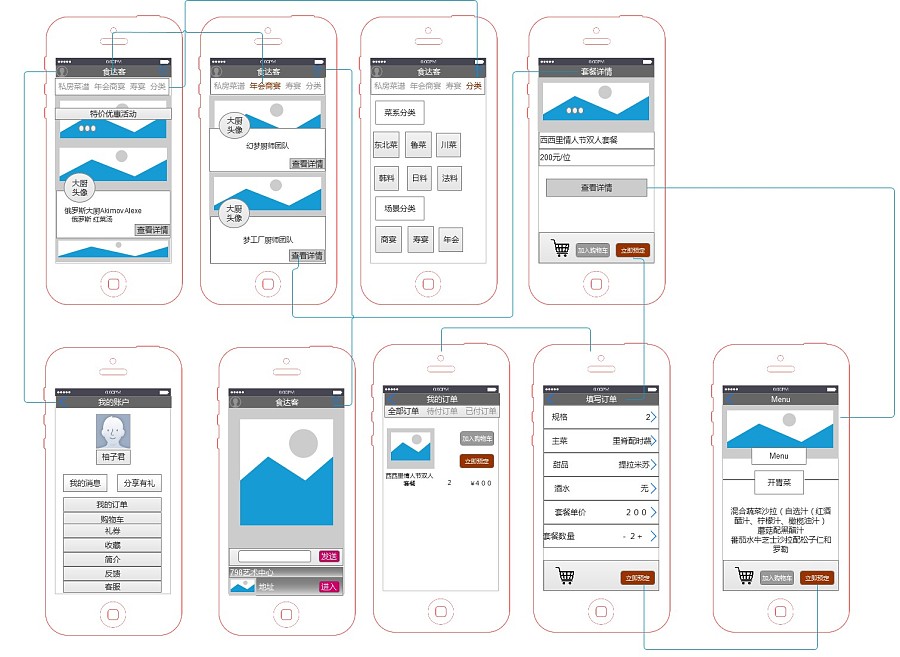 汽車ui交互原型設(shè)計