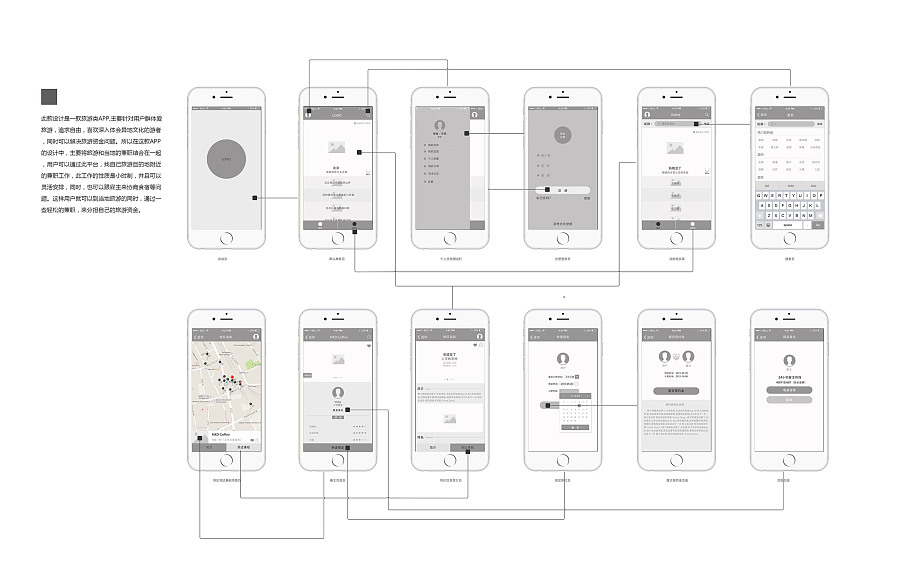 汽車ui交互原型設(shè)計