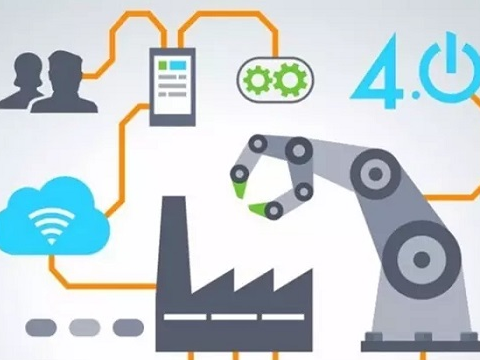 如何降低企業(yè)信息化軟件開(kāi)發(fā)成本 常用信息化軟件有哪些