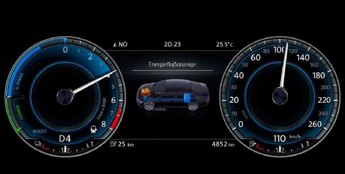 汽車儀表hmi軟件