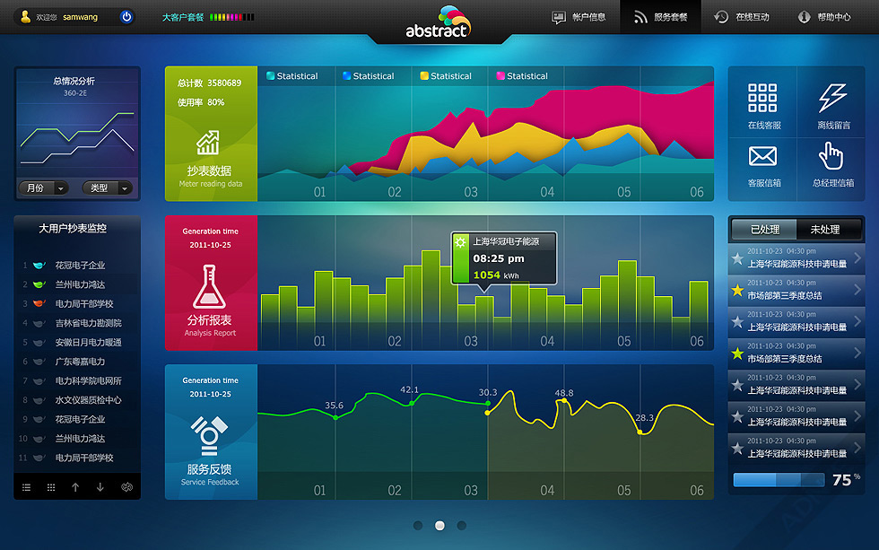 UI設(shè)計(jì)公司如何找客戶