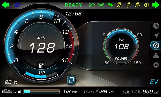 汽車智能hmi未來(lái)趨勢(shì)