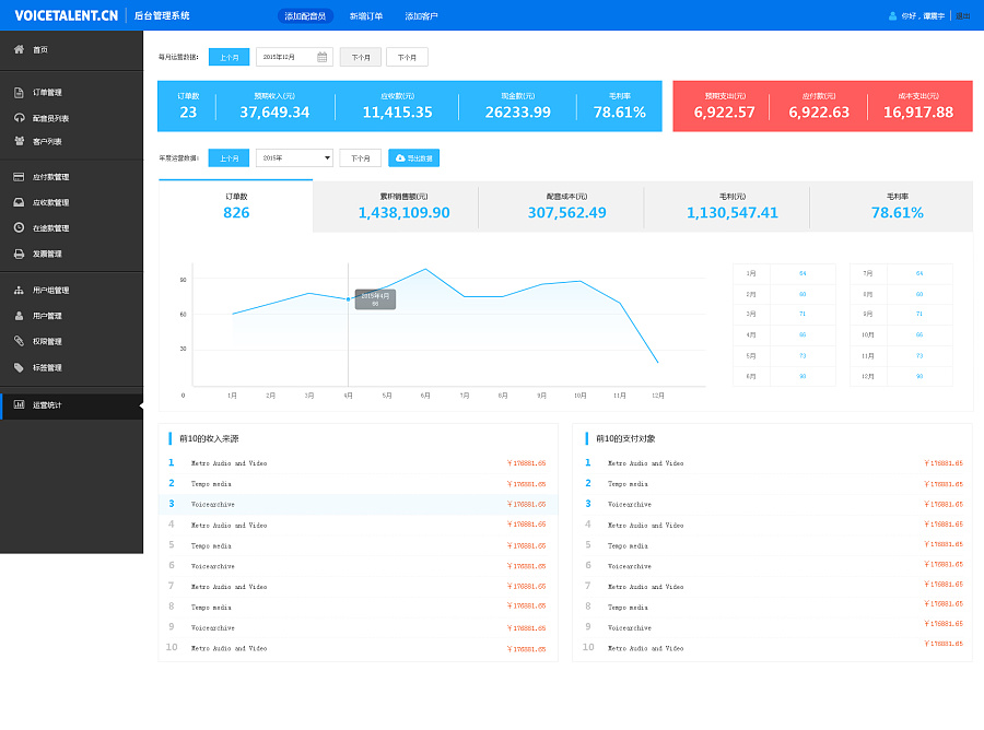 ui設(shè)計(jì)可以去哪些公司