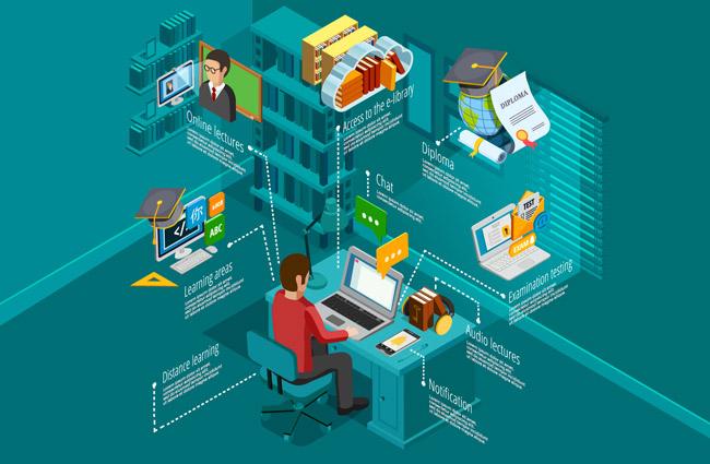 　云計(jì)算企業(yè)信息化建設(shè)策略與實(shí)踐