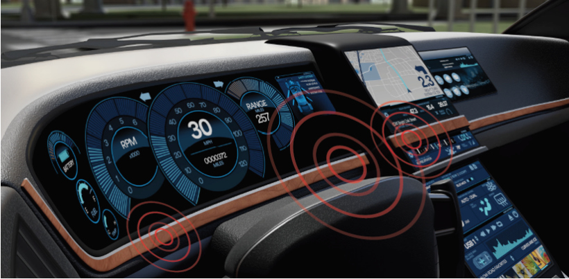 汽車hmi市場份額