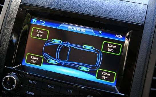 汽車交互是什么意思