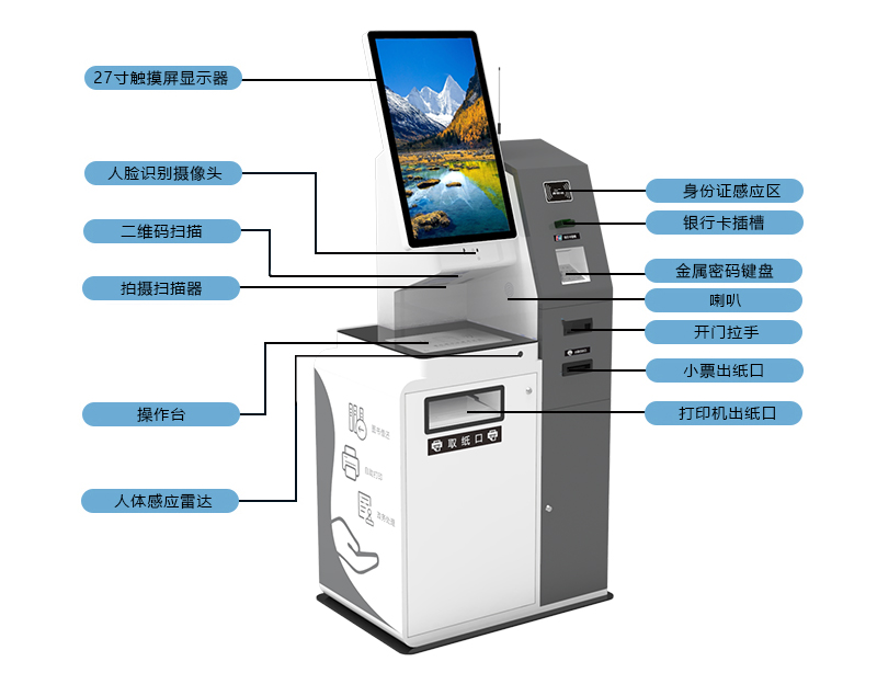 銀行設備智能運維系統(tǒng)設計