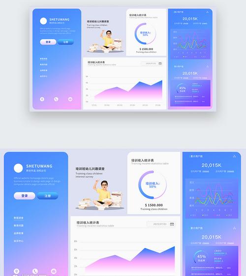 可視化界面設(shè)計