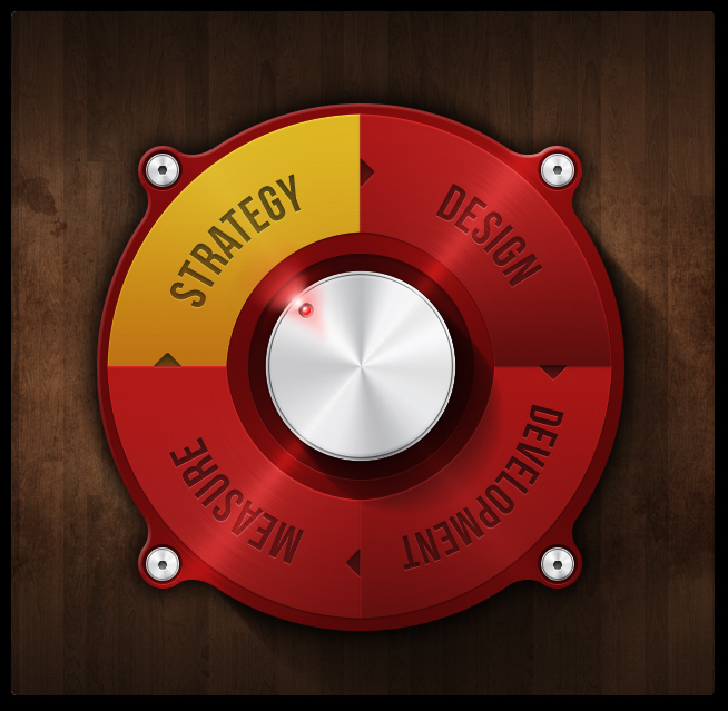 ui用什么軟件設計