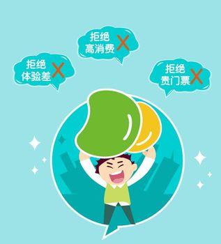 旅游營銷H5頁面設(shè)計與制作